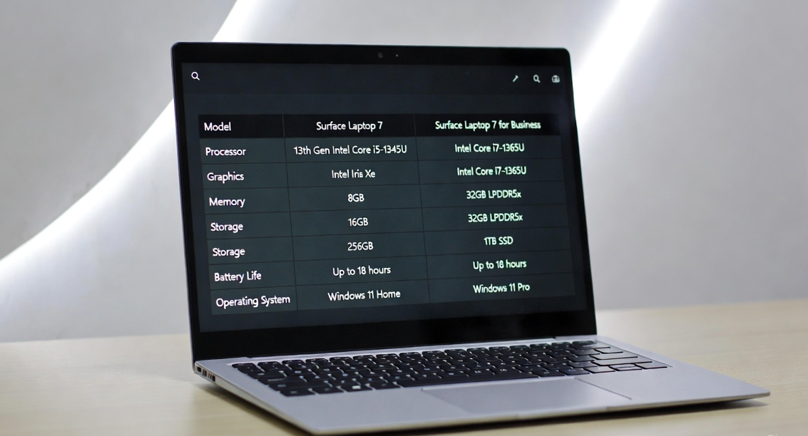 Reference Guide: Microsoft Surface Laptop 7 (2026)