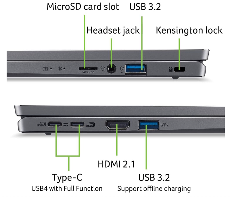 🔍 Acer Swift 14 AI — Full Specs & Structured Breakdown (2026)