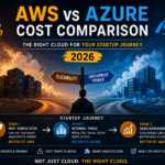 AWS vs Azure cost comparison for startups showing cloud decision stages MVP operations and SaaS growth